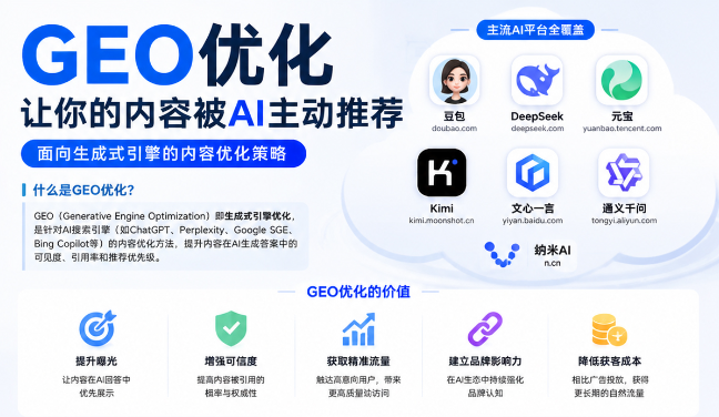 合肥GEO与SEO有何相似之处